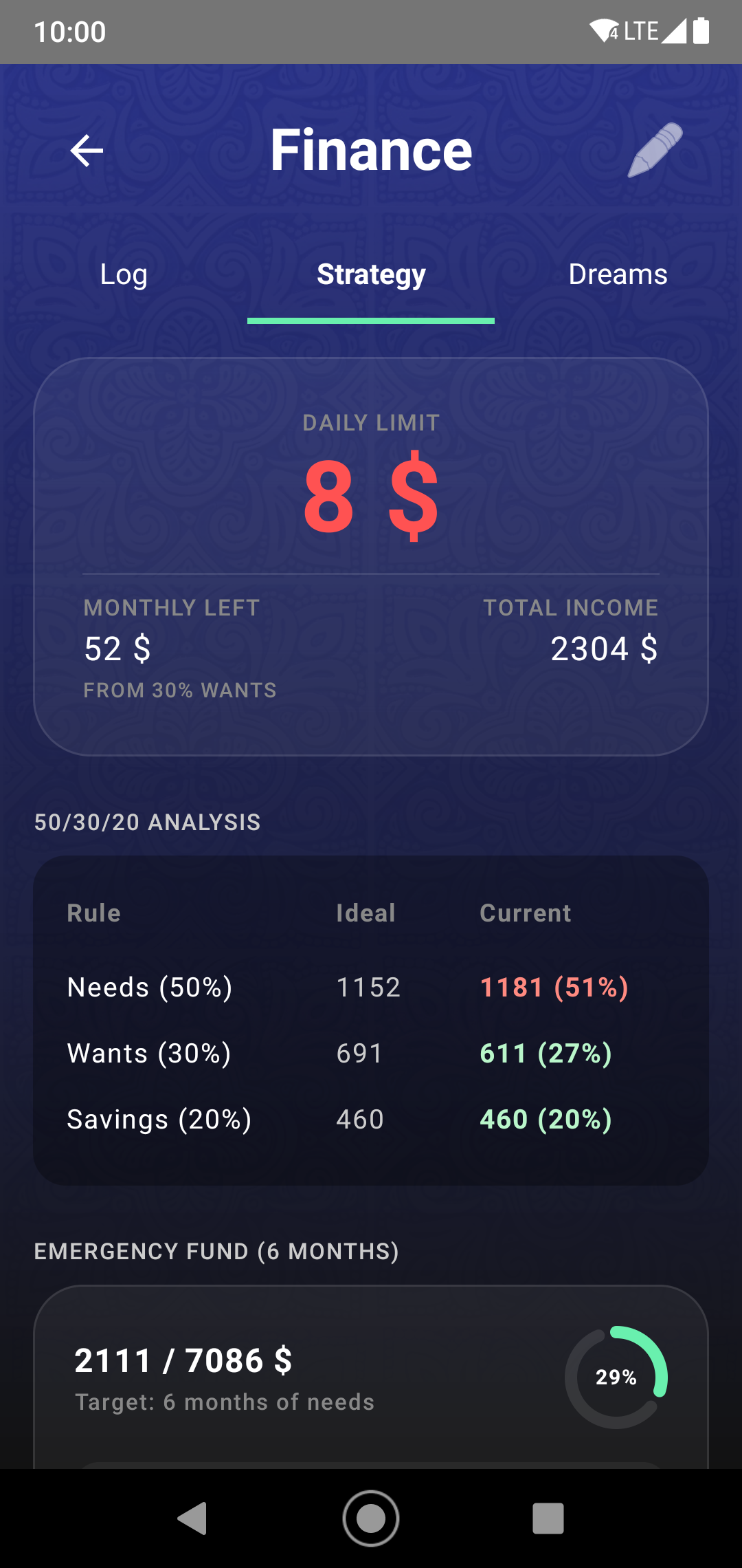 MadreMia Android app Visual 50/30/20 Finance Mentor Screen preview