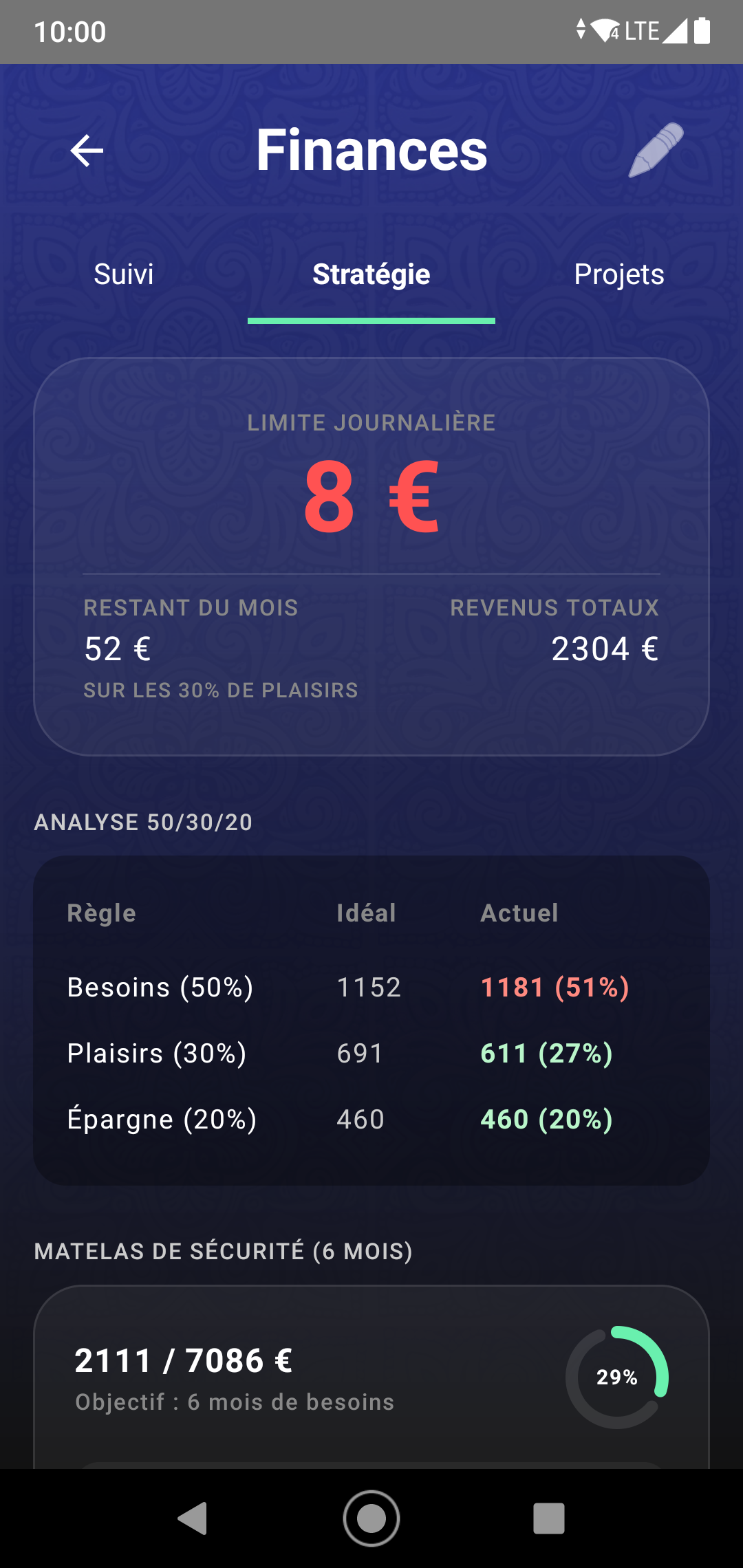 Aperçu de l'écran du mentor financier visuel 50/30/20 de MadreMia sur Android