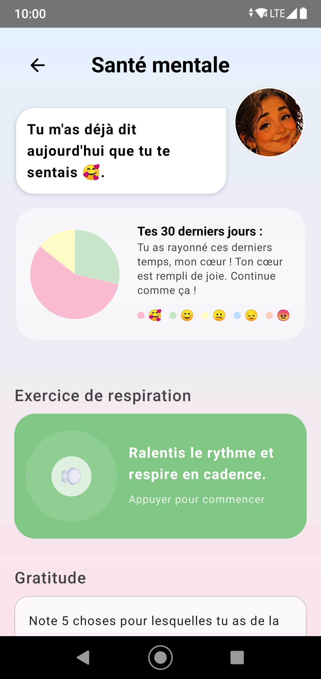 Aperçu de l'écran du Sanctuaire Mental de MadreMia sur Android